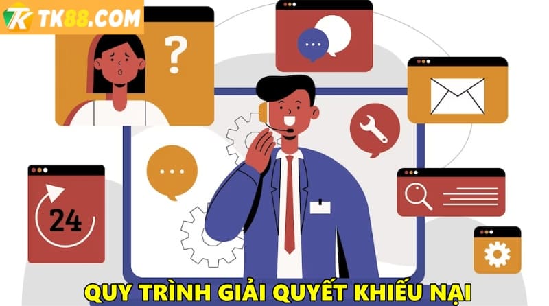 Quy trình giải quyết các khiếu nại tại TK88